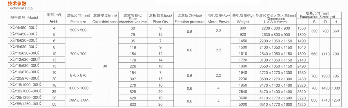 Once-Open-filter-press-13
