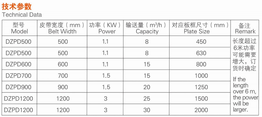 Belt-Conveyor-10